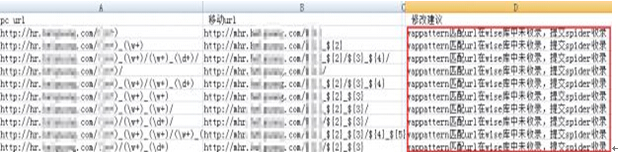 �W(w��ng)վ�°��Ƅ�(d��ng)�m��У�(y��n)ʧ��